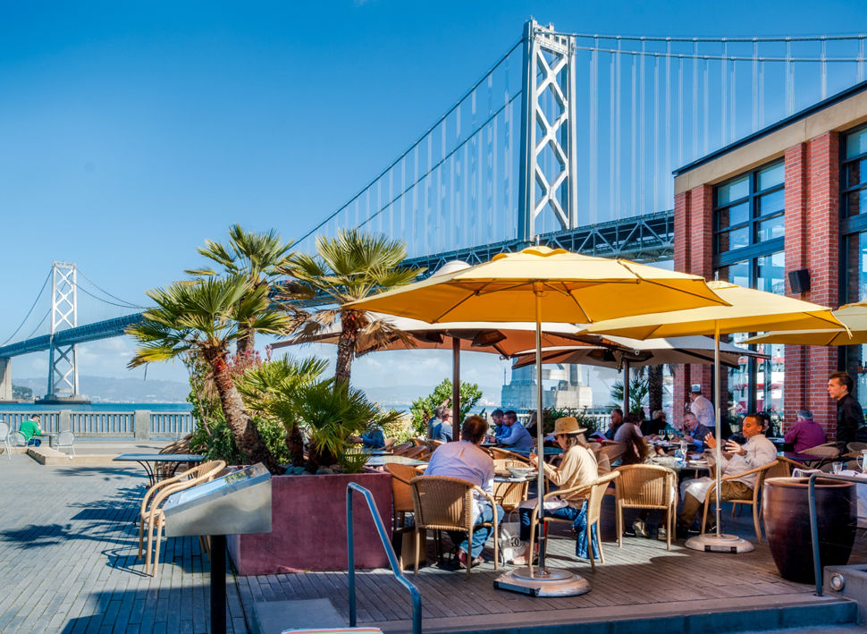 Firmatur og forretningsreise til San Francisco med Balslev